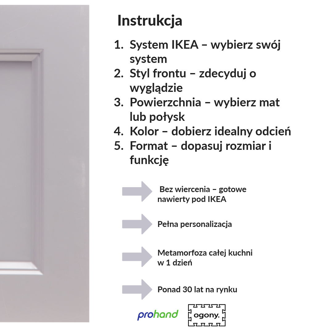 Lakierowane Fronty do systemu IKEA METOD, PAX, PLATSA, BESTA, FAKTUM