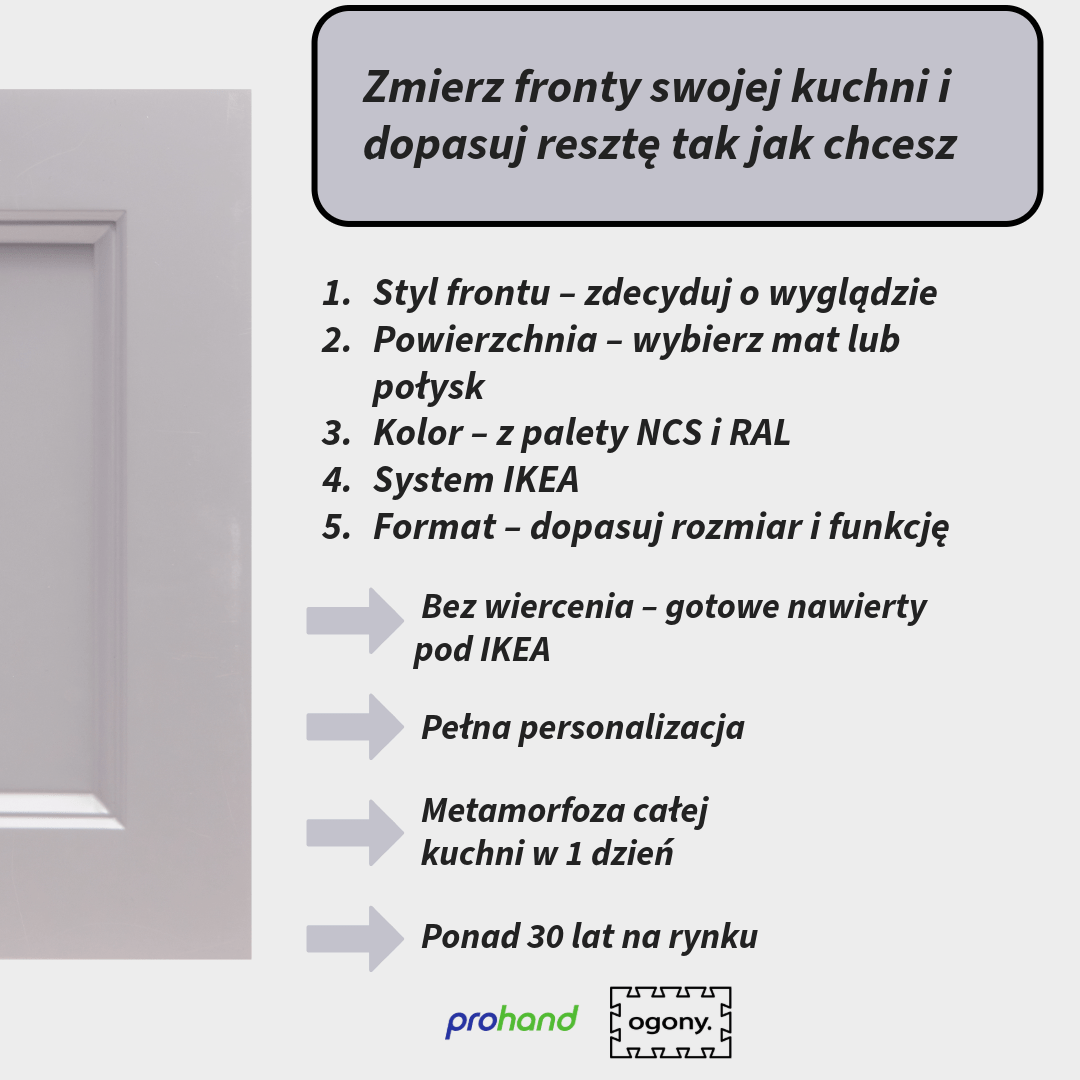 Lakierowane Front do systemu IKEA METOD, PAX, PLATSA, BESTA, FAKTUM - Ogony