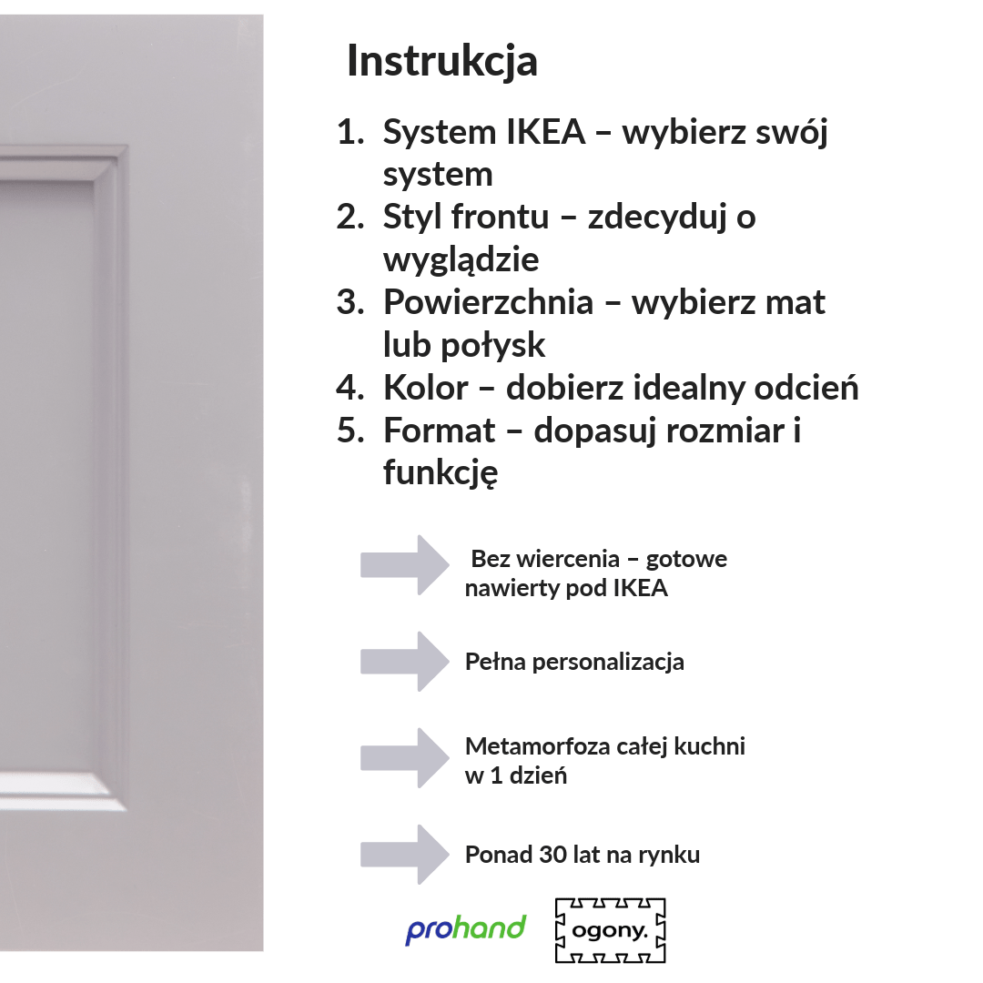 Lakierowane Fronty do systemu IKEA METOD, PAX, PLATSA, BESTA, FAKTUM - Ogony