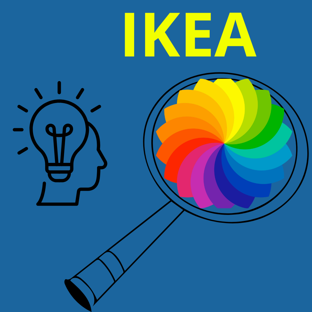 Tabela kodów NCS odpowiadających kolorom IKEA METOD