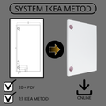 Szablon do zawiasów meblowych IKEA METOD – komplet dokumentacji PDF DIY