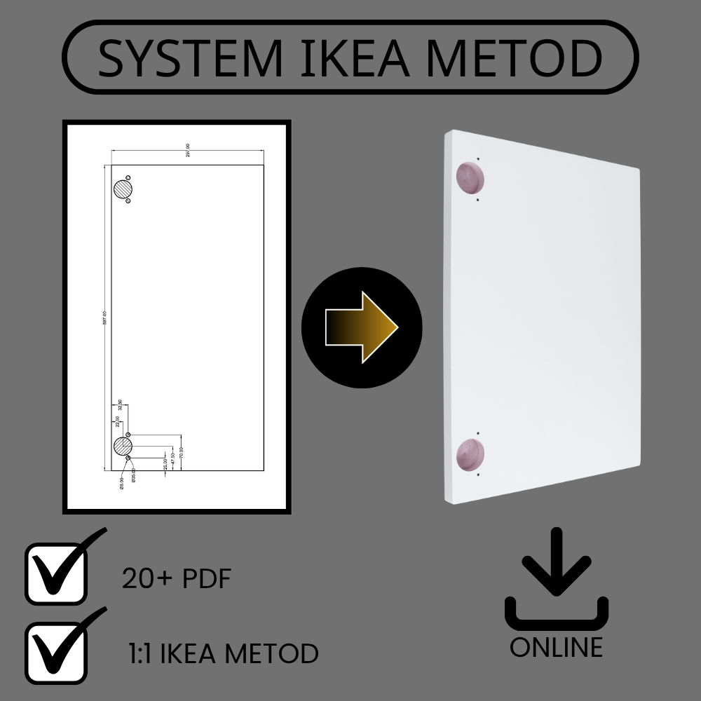 Szablon do zawiasów meblowych IKEA METOD – komplet dokumentacji PDF DIY