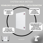 Szablony frontów IKEA METOD – komplet dokumentacji DIY