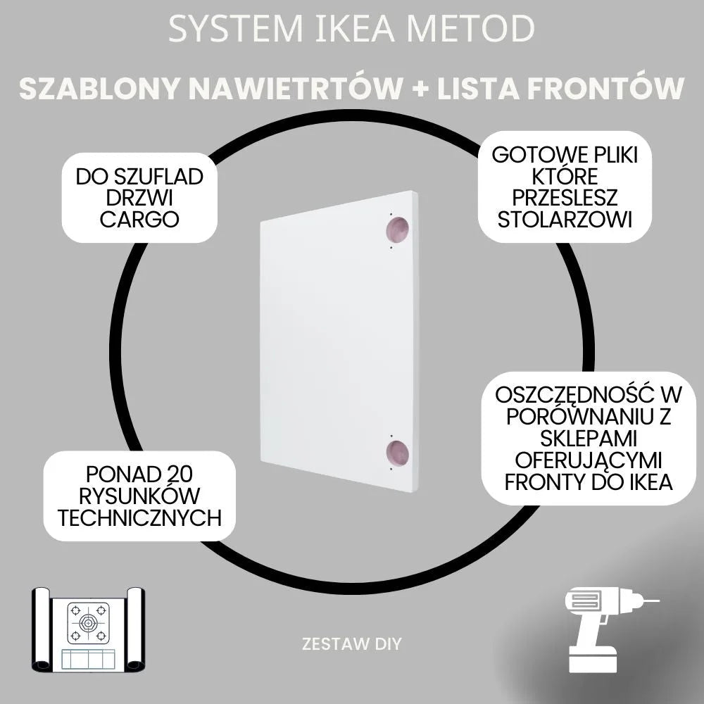 Zestaw DIY szablony METOD IKEA - lista frontow i rysunki techniczne
